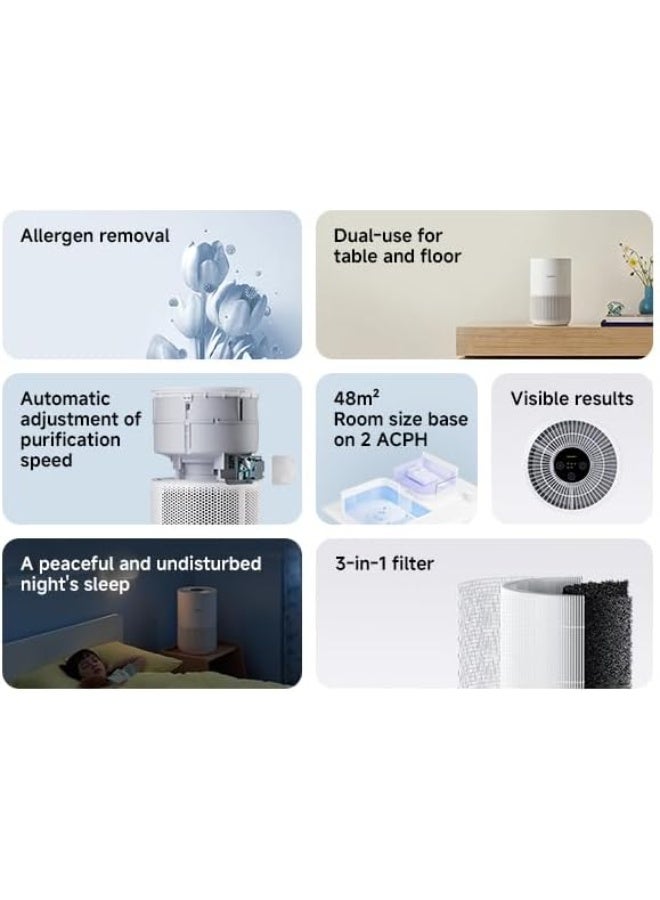 Mii Smart Air Purifier 4 Compact for Bedroom, Office, Desktop, with 48m² Coverage, Allergen Removal, 230m³/h PCADR, Smart App & Voice Control, White - Image 3